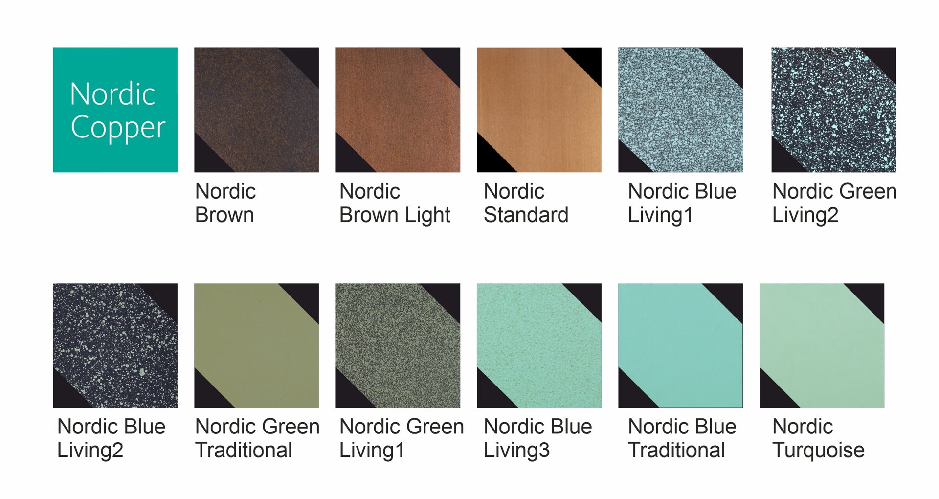 nordic-copper